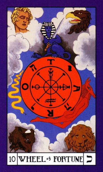 10. Wheel of Fortune